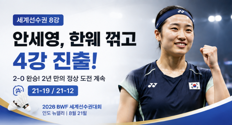 <b>안세영</b> 한웨 2-0 완승! <b>세계선수권 4강</b> 진출…왕즈이와 결승 길목 맞....