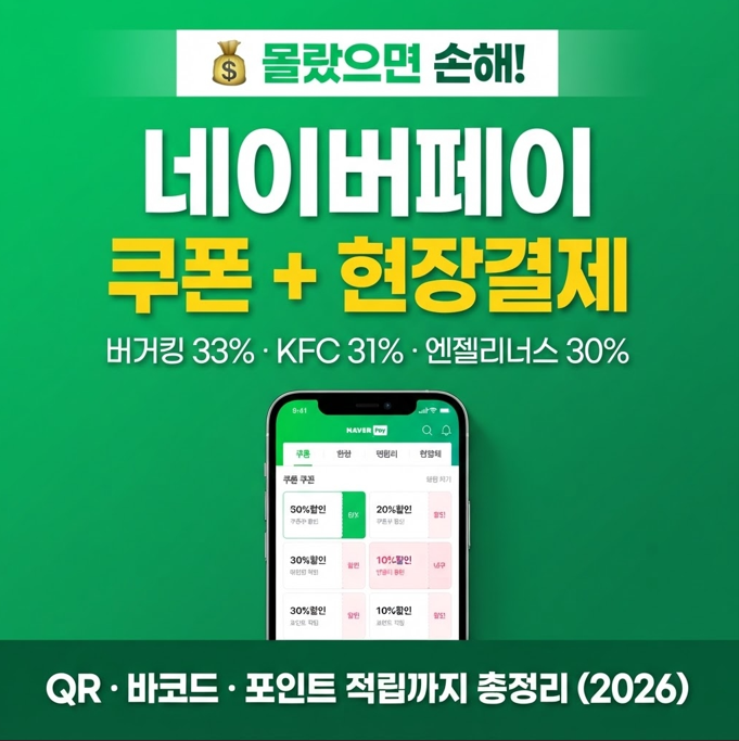 네이버페이 현장결제 총정리 — QR·바코드·쿠폰 할인까지 (2026 최신)