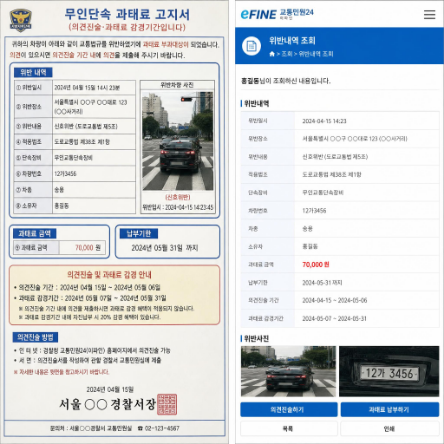 신호위반 속도위반 과태료 범칙금 차이 자동차보험료 할증 기준 및 FAQ