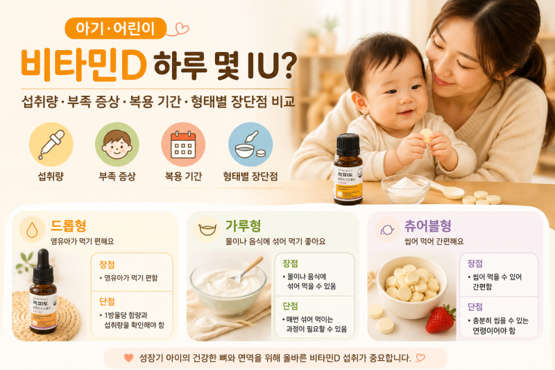 아기 어린이 비타민D 권장량 용량, 신생아 과다 섭취 주의