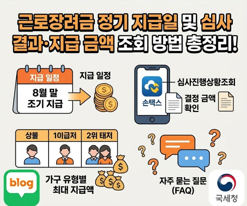 근로장려금 지급일금액조회 (지급일정,조회방법,결과)