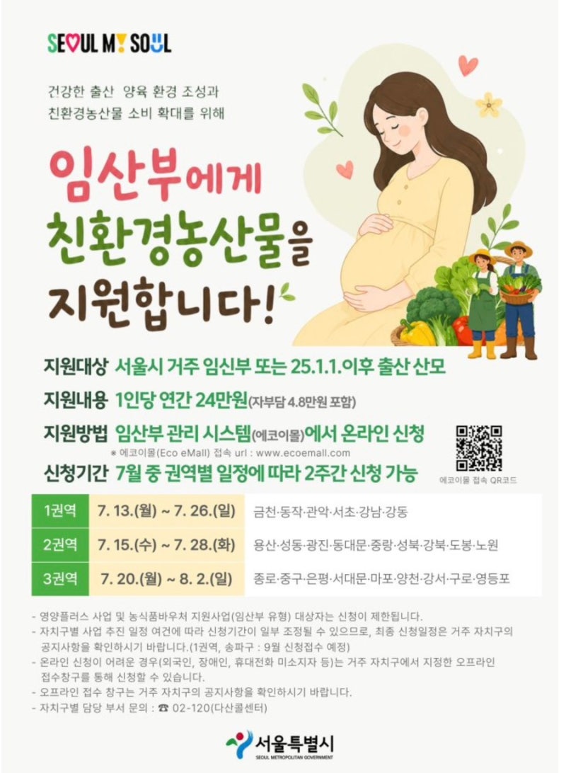 서울시 임산부 꾸러미 신청 | 선정 | 주문방법