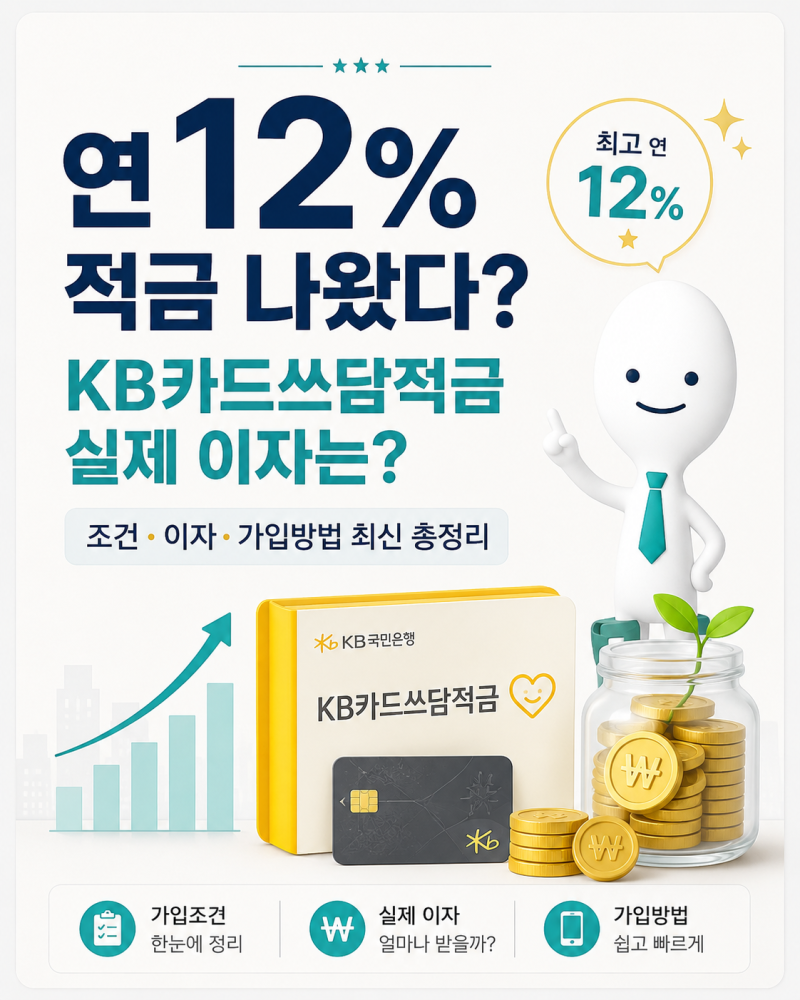 연 12%라는데 왜 별로일까? 국민은행 적금 실제 혜택 계산 총정리