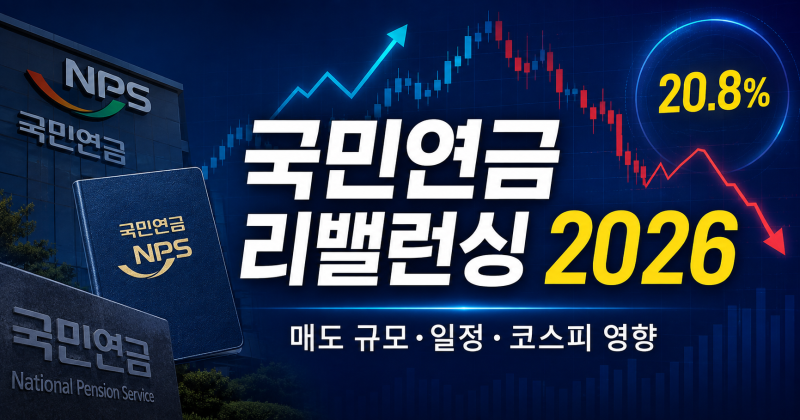 국민연금 리밸런싱 2026 총정리｜매도 규모·일정·코스피 영향 한눈에