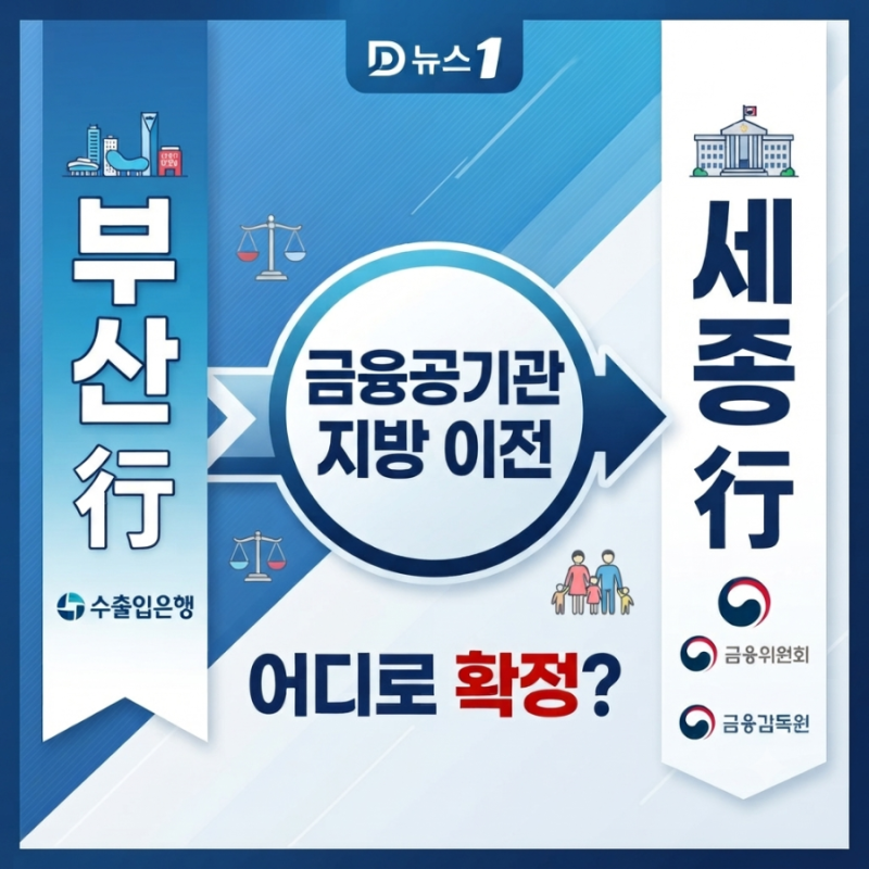 "수출입은행·산업은행 지방 이전 진짜 되나? 이전 확률부터 직원들 반응까지 완벽 분석"