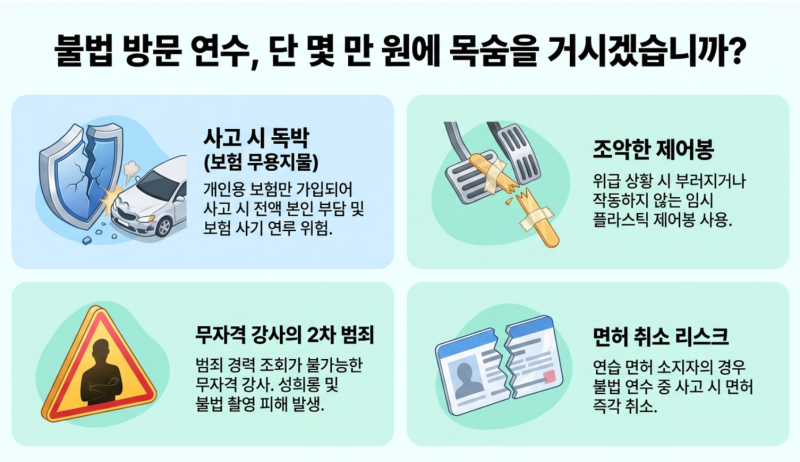 장롱면허 방문 운전연수, 알고 보니 불법? 합법 전문학원 vs 사설 연수 구별법 및 사고 시 책....