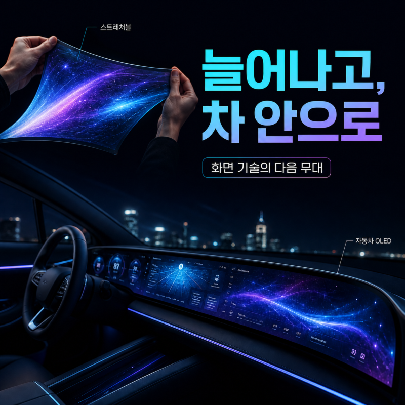 화면이 늘어나고 차 안까지 들어간다｜요즘 OLED가 달라진 이유