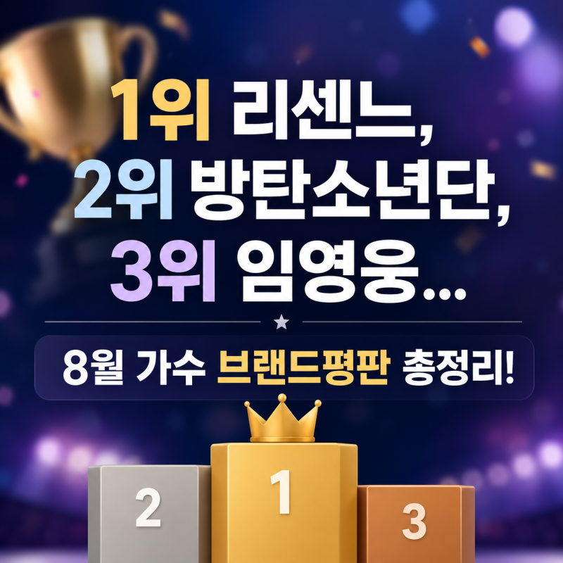 1위 리센느, 2위 방탄소년단, 3위 임영웅...8월 가수 브랜드평판 순위 정리 (feat. 개인적인 생각....