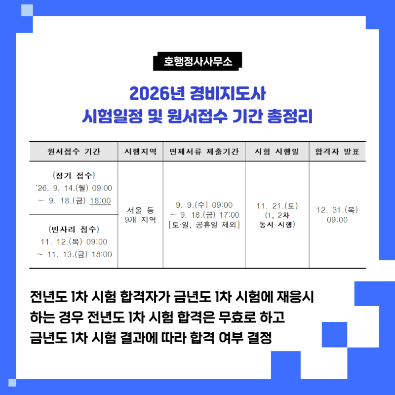 2026년 경비지도사 시험일정 및 원서접수 기간 총정리