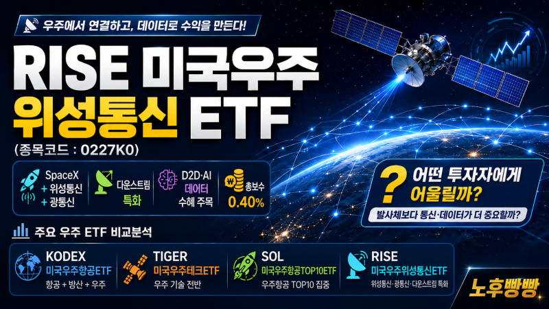 [신규상장] RISE 미국우주위성통신 ETF 분석, 스페이스X·위성통신 투자포인트 정리 (0227K0)