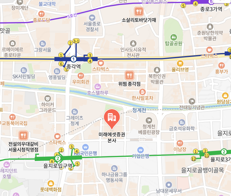 국내증권사/증권사 본사는 다 여의도일까?/여의도에 본사가 없는 증권사 총정리