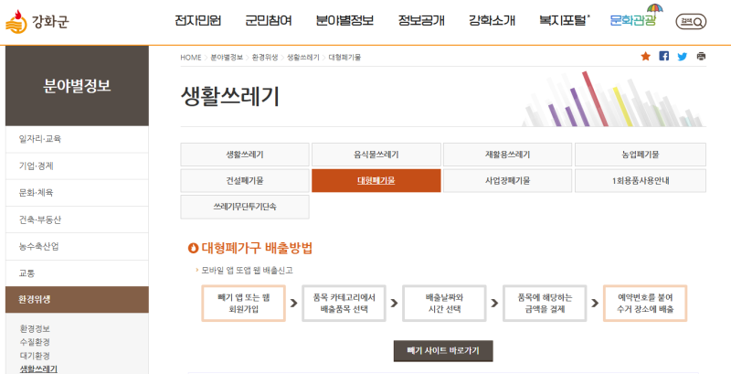 강화군 대형폐기물 인터넷신고 방법｜빼기 앱·스티커·내려드림·폐가전 무료수거 정리