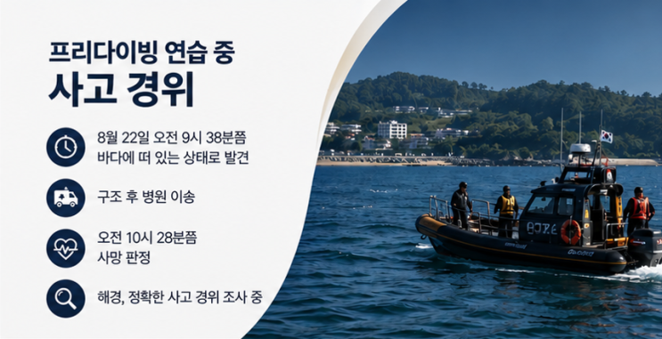 <b>명진스님 프리다이빙 사고</b>, 제주 바다서 입적…<b>사고</b> 경위는 아직 조....