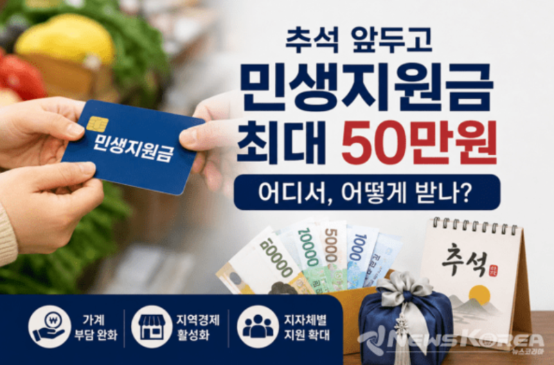 2026 추석 명절지원금, 우리 지역은 얼마?｜대상·지급액·신청방법 총정리