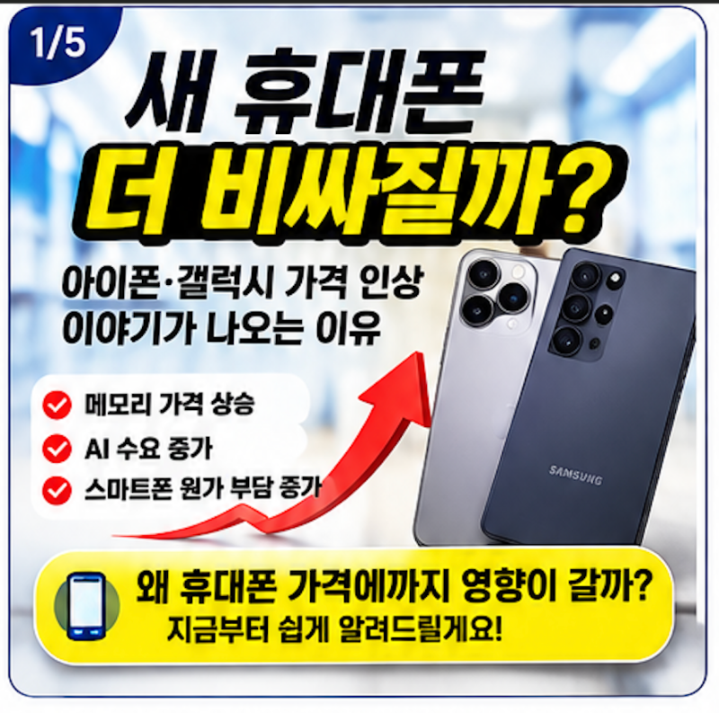 새 휴대폰 더 비싸질까? 아이폰·갤럭시 가격 인상 이야기가 나오는 이유