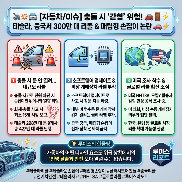 [자동차/이슈] "사고 나면 문 안 열려 갇힌다?"… <b>테슬라</b>, 중국서 300....