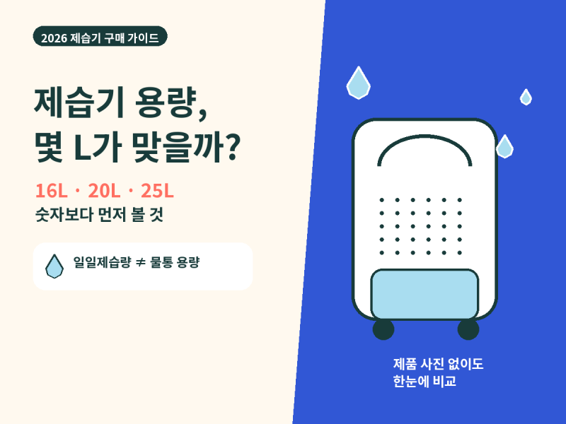 제습기 용량 고르는 법｜2026 최신 모델 기준, 우리 집에는 몇 L가 맞을까?