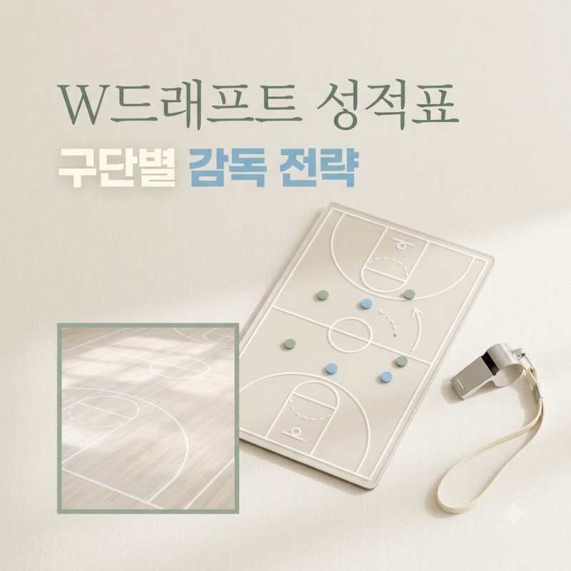 W드래프트 구단별 성적표와 감독 의중 분석! 1순위 가네다 마나의 의미