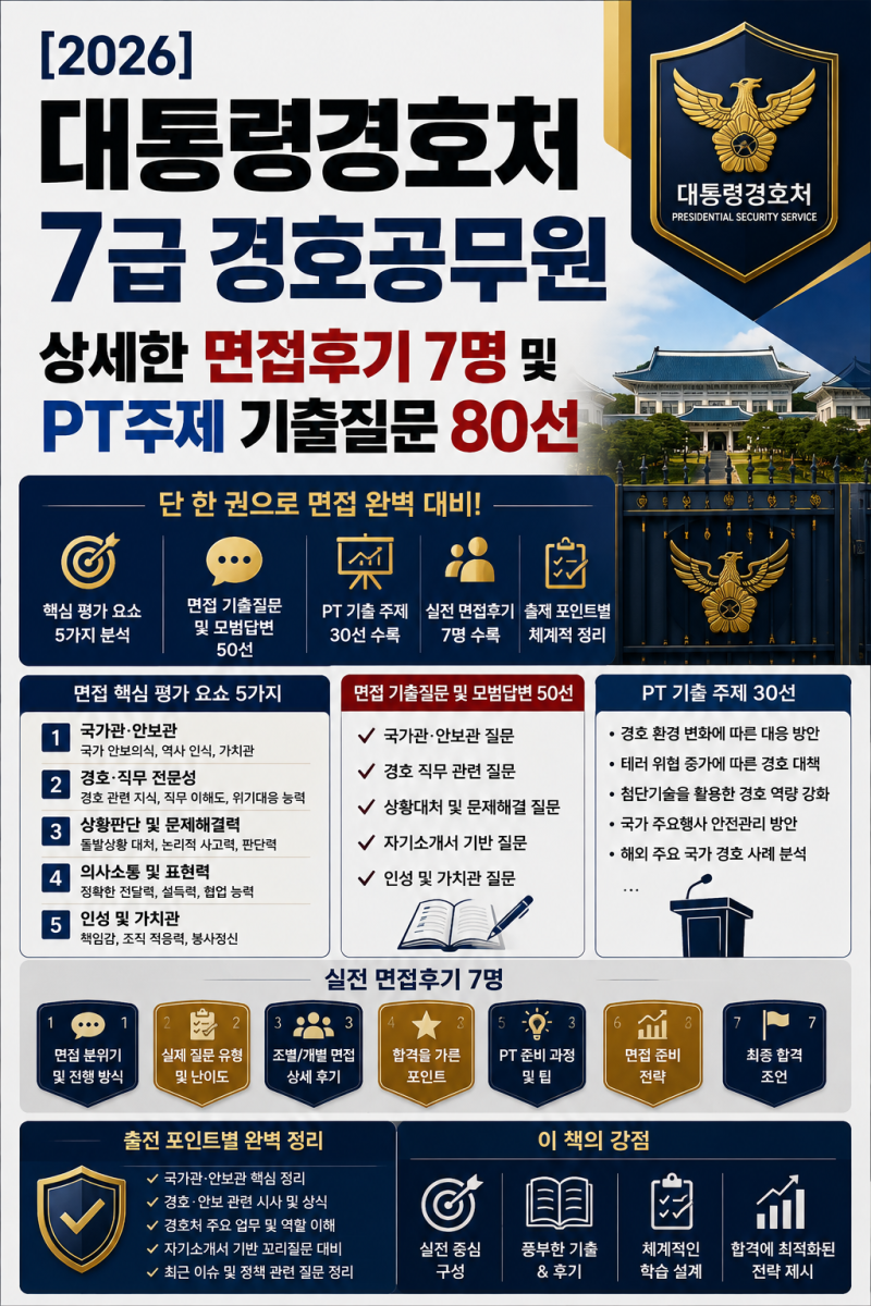 대통령 경호처 7급 경호공무원 면접후기 l 나왔던 PT주제 및 기출 질문 등 Tip 총 정리