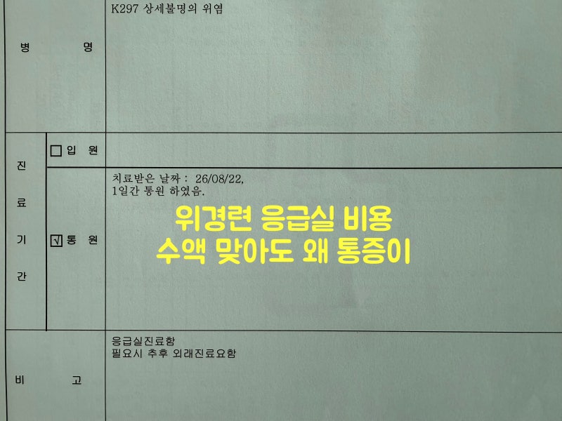 위경련 응급실 수액 후 계속 위 통증