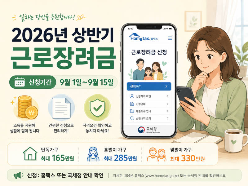2026년 9월 정부지원금 총정리 개인 생활지원부터 소상공인·창업지원까지!