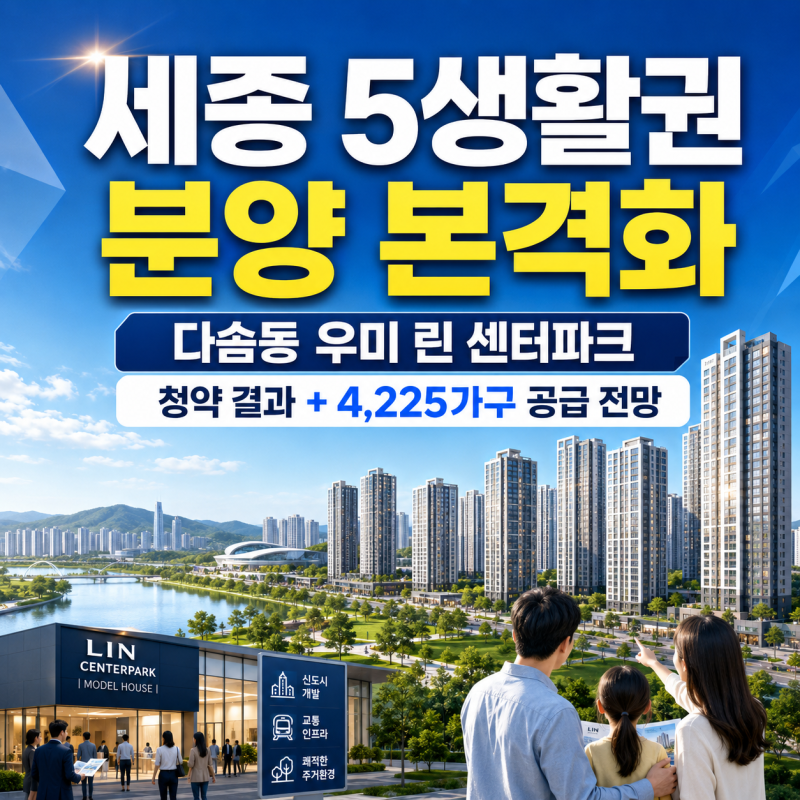 세종시 5생활권 분양 본격화｜다솜동 우미 린 센터파크 청약 결과와 합강동·다솜동 4,225가구....