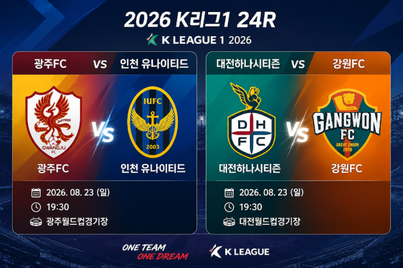 K리그1 24R 프리뷰｜광주FC vs 인천 유나이티드·대전하나시티즌 vs 강원FC, 반등과 상위권 경쟁....