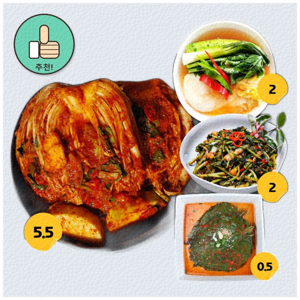 도미솔김치 추천! 다양한 맛으로 즐기기 좋은 선택