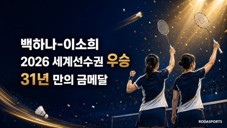 <b>백하나</b>-<b>이소희</b> 2026 세계선수권 우승, 21-15 두 번으로 끝낸 31년의 기....