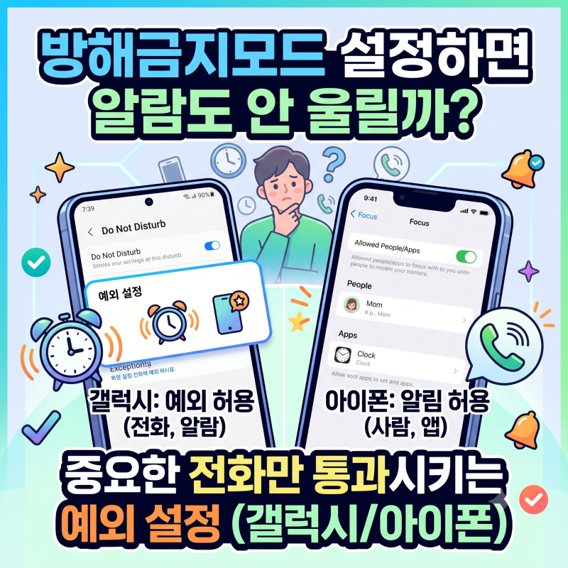 방해금지모드 설정하면 알람도 안 울릴까 | 중요한 전화만 통과시키는 예외 설정 (갤럭시/아....