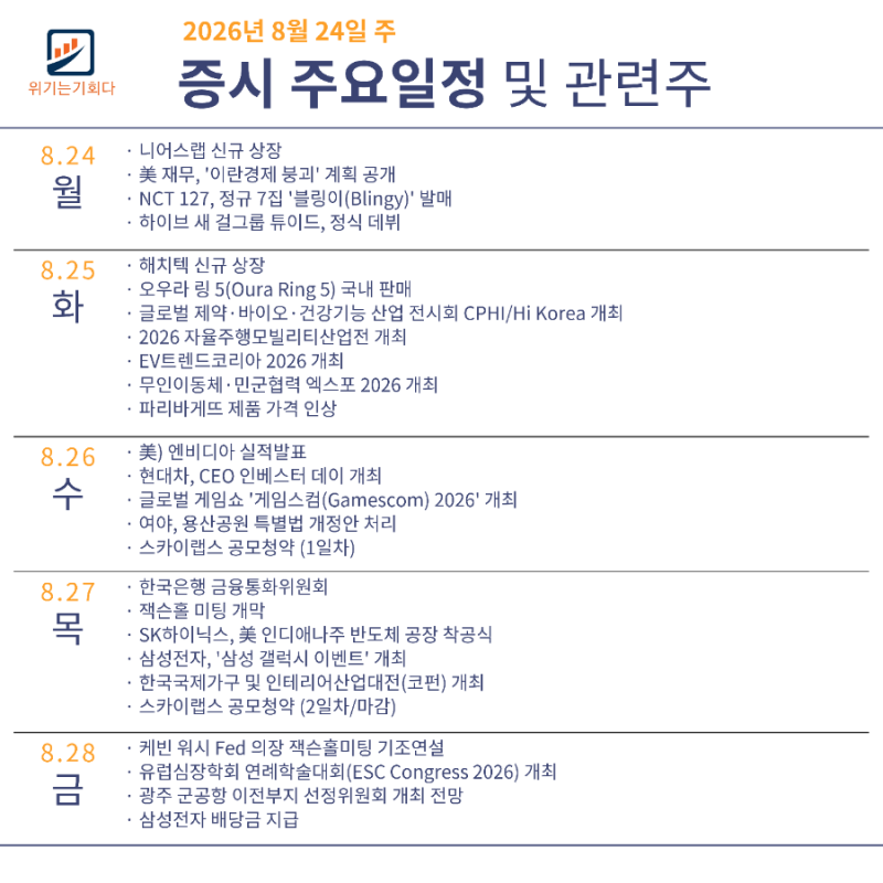 증시 주요일정 및 관련주 (8월 24일주)