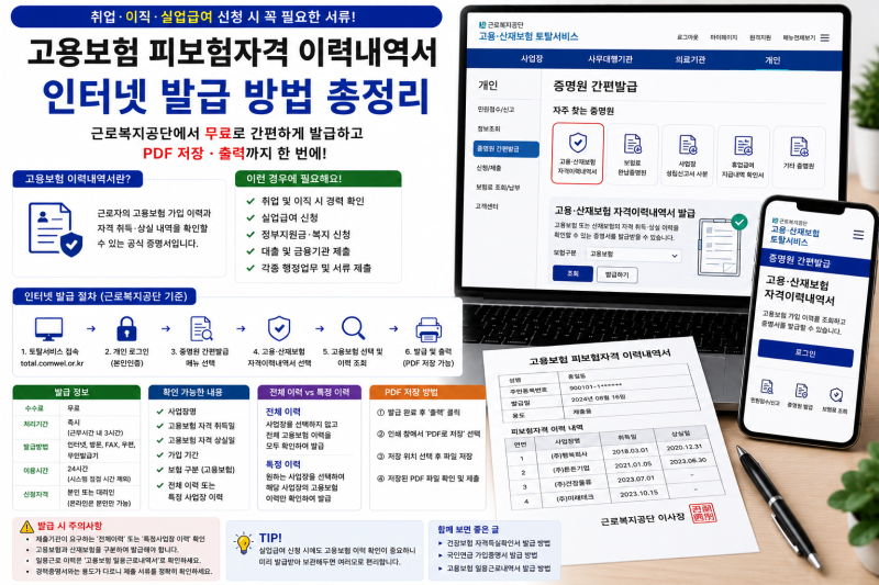 고용보험 피보험자격 이력내역서 인터넷 발급 방법 총정리｜근로복지공단 무료 발급·가입....