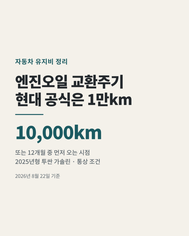 엔진오일 교환주기, 현대 공식은 1만km입니다!