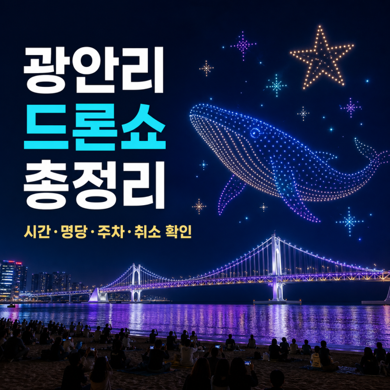 2026 광안리 드론쇼 시간·명당·주차 총정리｜8월 29일 공연과 취소 확인