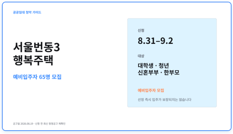 서울번동3 행복주택 예비입주자 65명 모집｜보증금 월세 신청자격 총정리