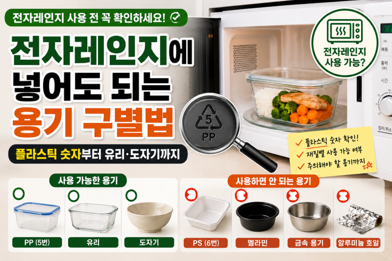전자레인지에 넣어도 되는 용기 구별법｜플라스틱 숫자부터 유리·도자기까지