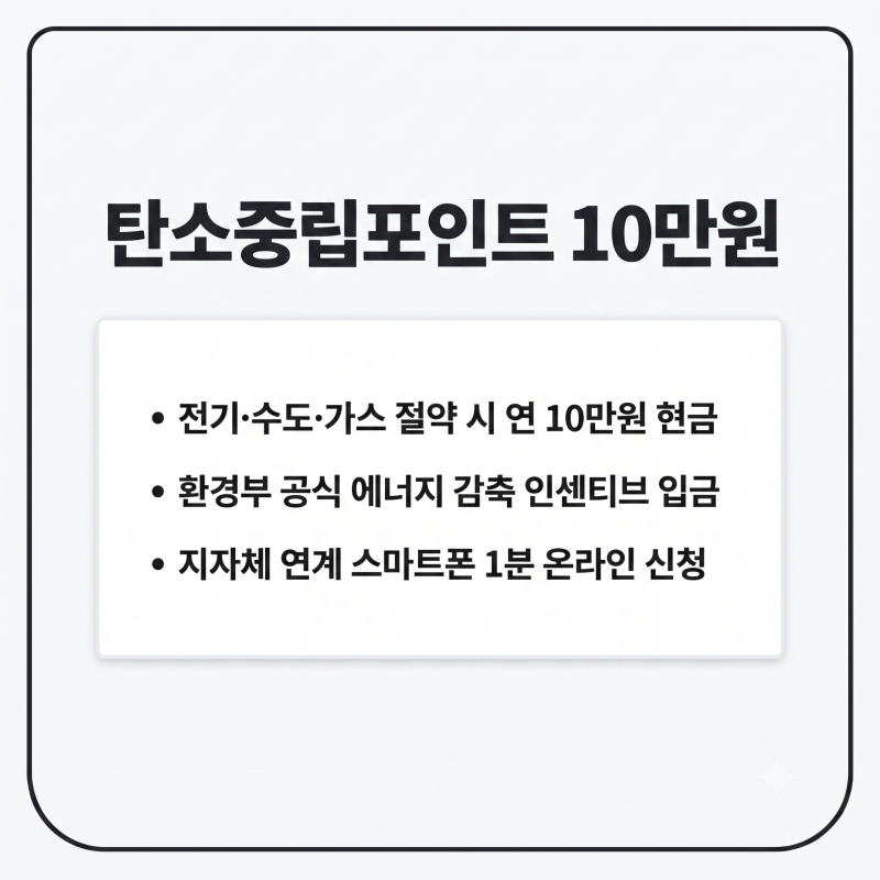 탄소중립포인트 에너지 신청방법 및 전기·도시가스 절약하고 연 10만원 환급받는 법
