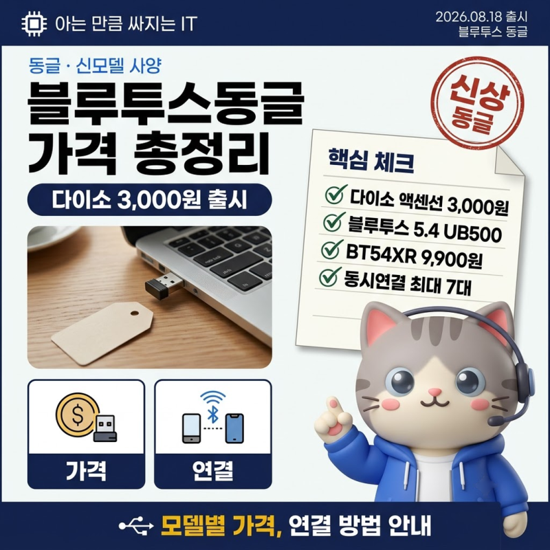 블루투스동글 출시 모델 사양과 다이소 3,000원 가격 정리