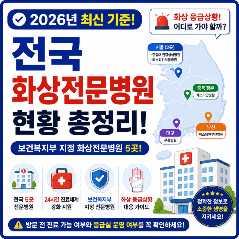 전국 화상전문병원 현황 I 2026년 지역별 5곳 총정리