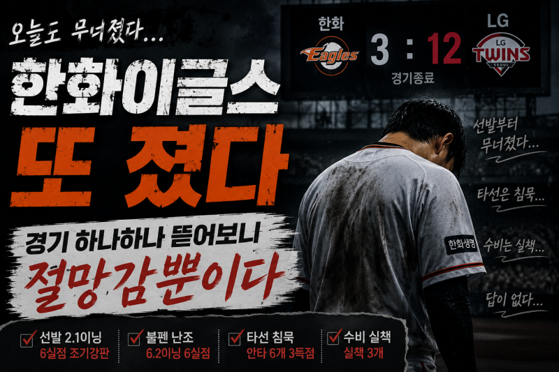 2026년 8월 23일 한화 이글스 LG전 리뷰, 12대3 패배 경기 정리