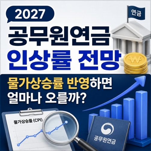 2027 공무원연금 인상률 전망, 물가상승률 반영하면 얼마나 오를까