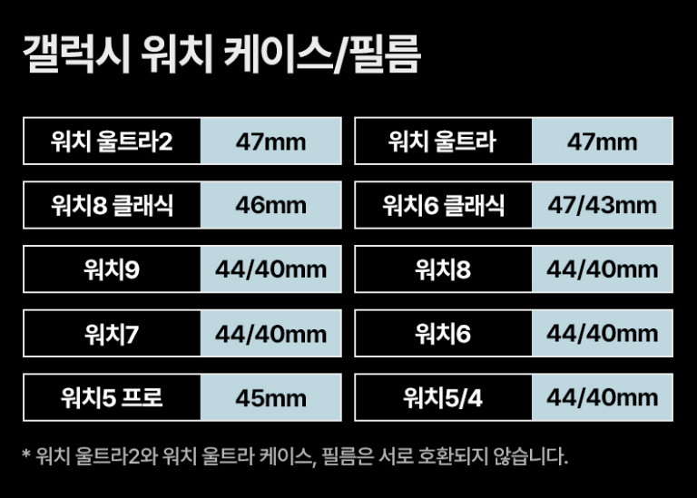 갤럭시워치9 44mm 케이스 고민 끝, 스파이젠 씬핏360 실제 써본 사람들 후기 모음 (필름 따로 안....