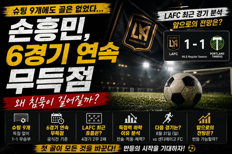 손흥민 6경기 연속 무득점, 정말 부진일까?