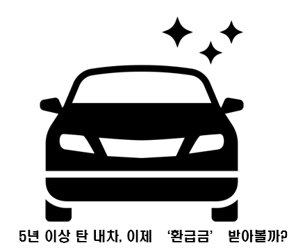 자동차 환급금 조회 방법｜차량 5년 이상 탔다면 숨은 돈 확인해보세요