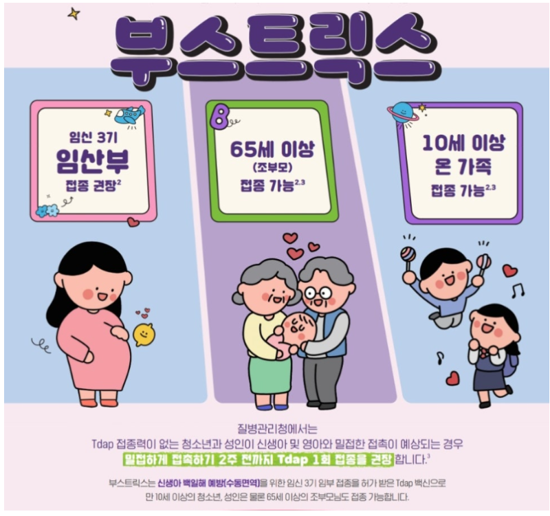 백일해 예방접종 시기, 임산부 남편 가족도 맞아야 할까?