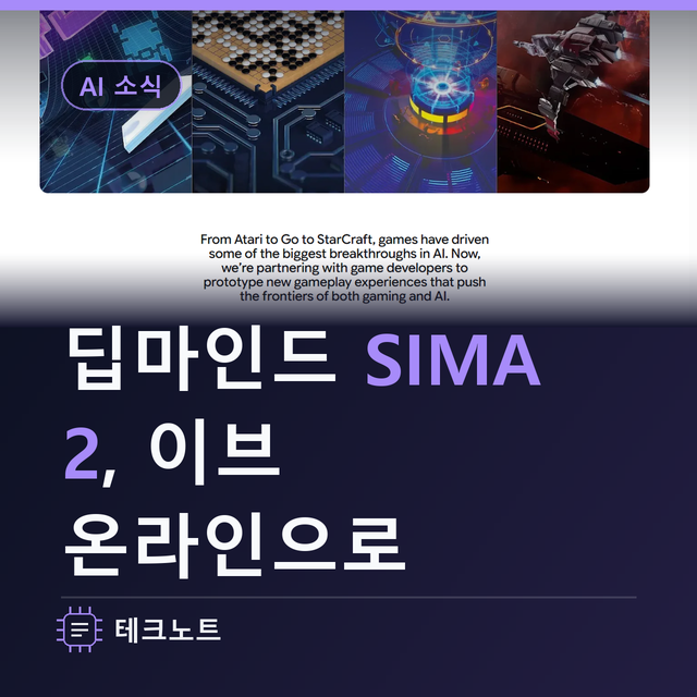 딥마인드 SIMA 2 이브 온라인 진출, 알파고 이후 15년