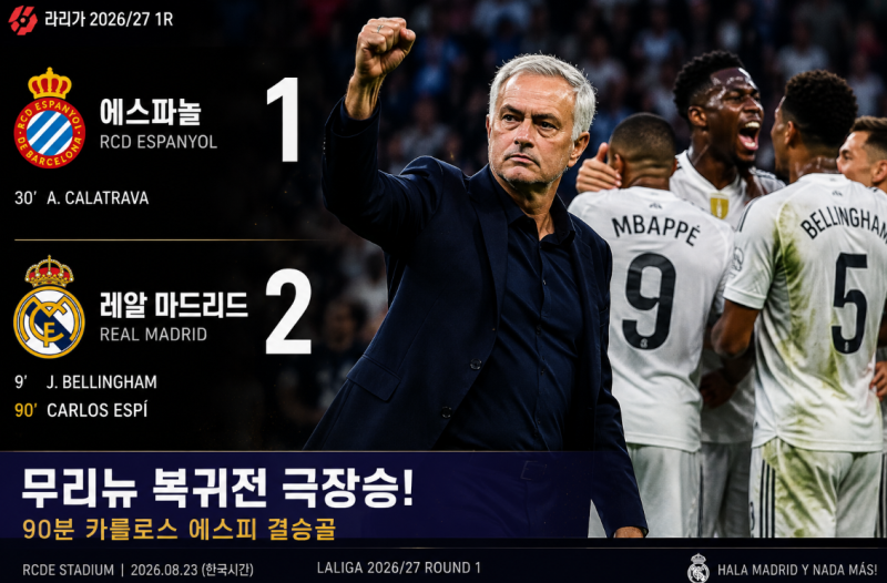 무리뉴 레알 마드리드 복귀전 2대1 극장승, 역시 스페셜 원이었다