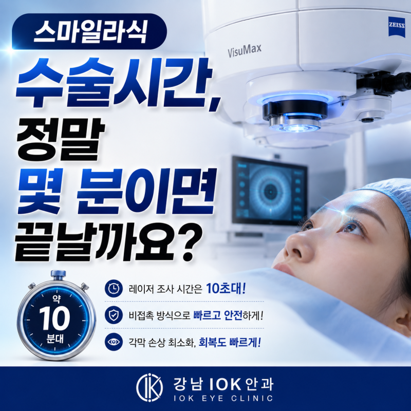 스마일라식 수술시간, 정말 몇 분이면 끝날까요?