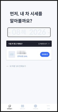 헤이딜러 내차팔기(중고차 파는 방법), 처음부터 끝까지 (셀프 vs 제로) + 수출 보내기