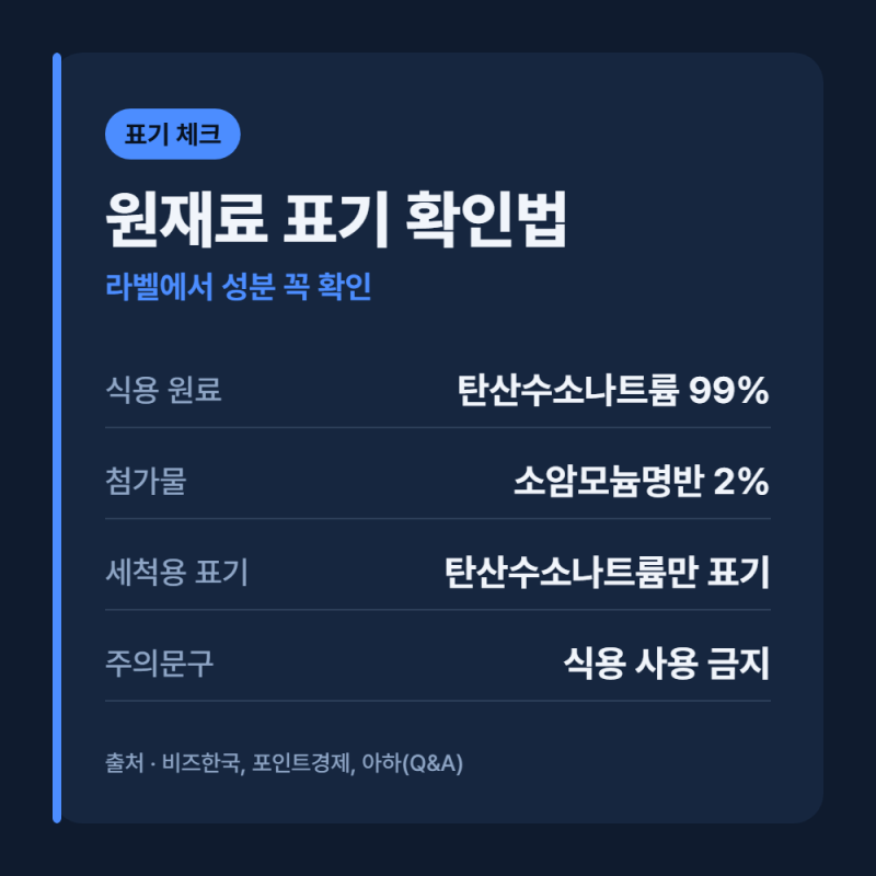 식소다와 베이킹소다 차이, 먹어도 될까? 식용 가능 기준과 구별법 총정리